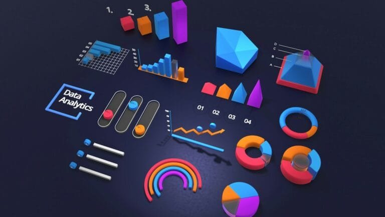 Los KPIs de marketing que importan: costo por lead, CAC y ROAS